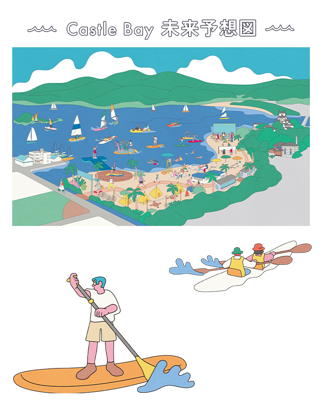 KMAP